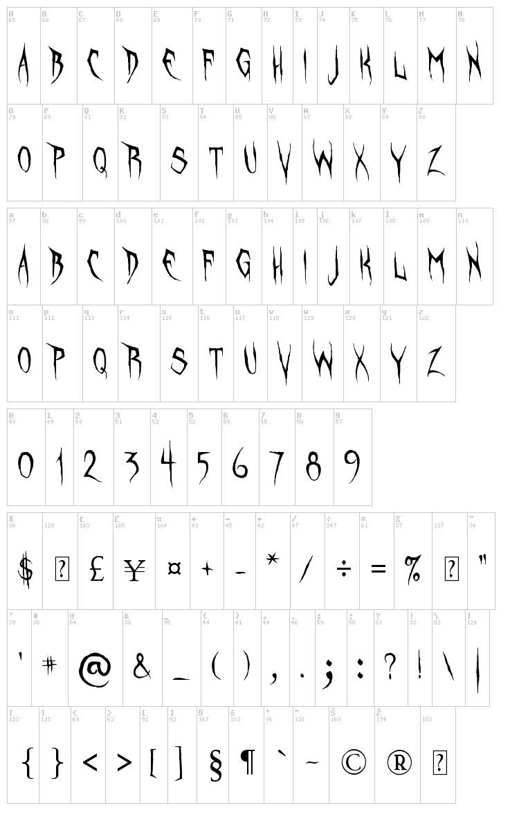 Unquiet Spirits font map